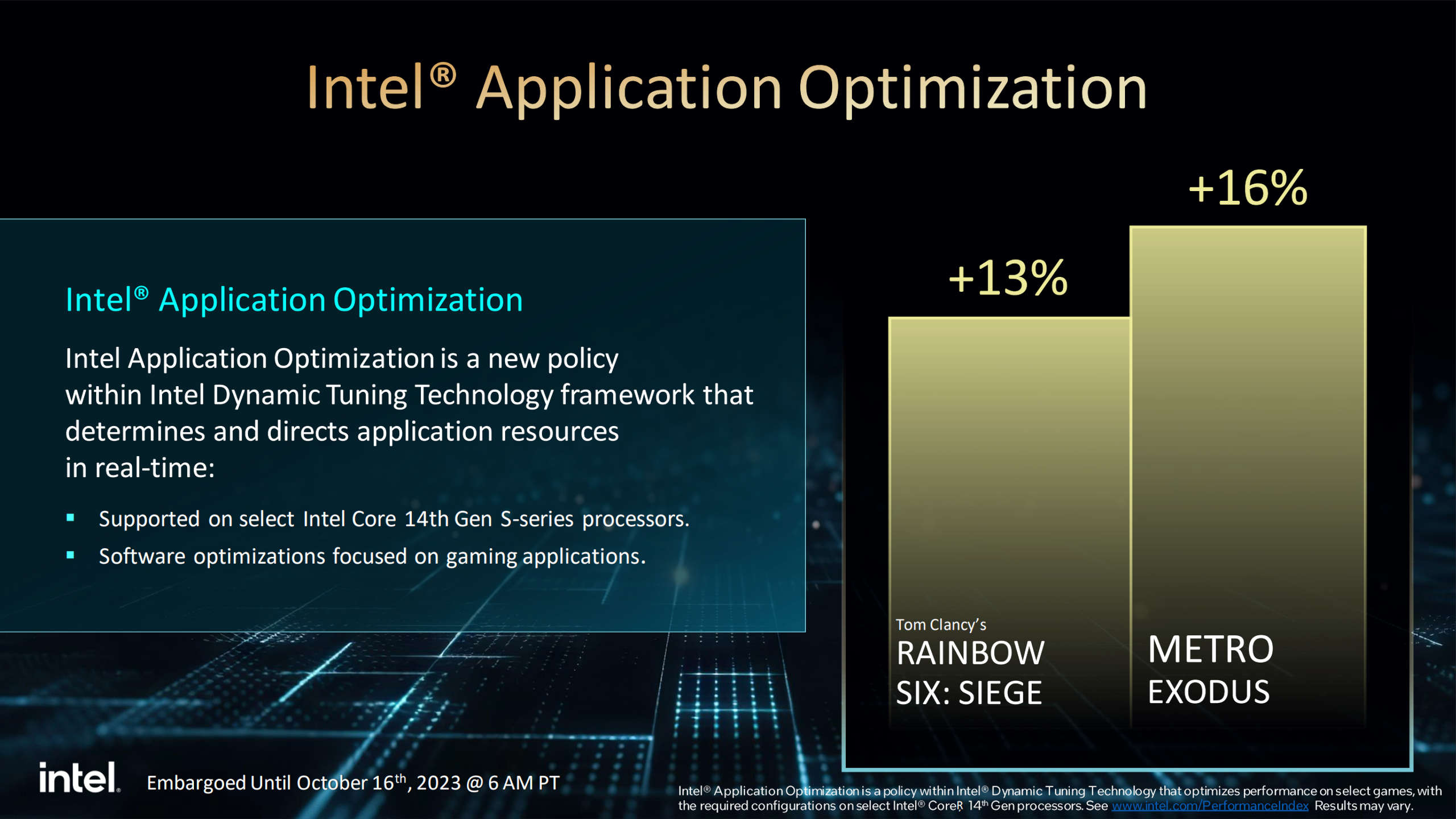 APO Intel de 14e génération