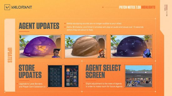 Une infographie montrant à quoi ressemblent les fumées de Valorant avant qu'elles ne se dissipent, ainsi que le nouvel écran de sélection d'agent et les modifications apportées au magasin.