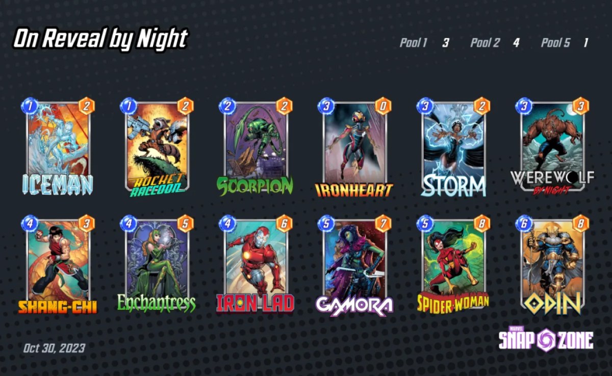 Une image d'un deck On Reveal mettant en vedette Werewolf by Night dans le cadre d'un article sur les meilleures cartes mettant en vedette ce personnage dans Marvel Snap.