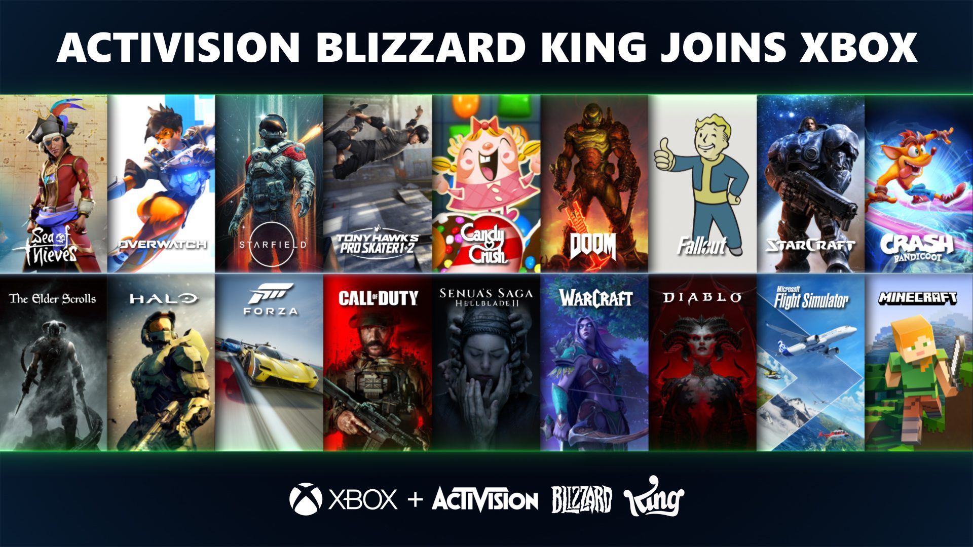 Accueil des équipes légendaires d'Activision Blizzard King dans l'équipe Xbox
