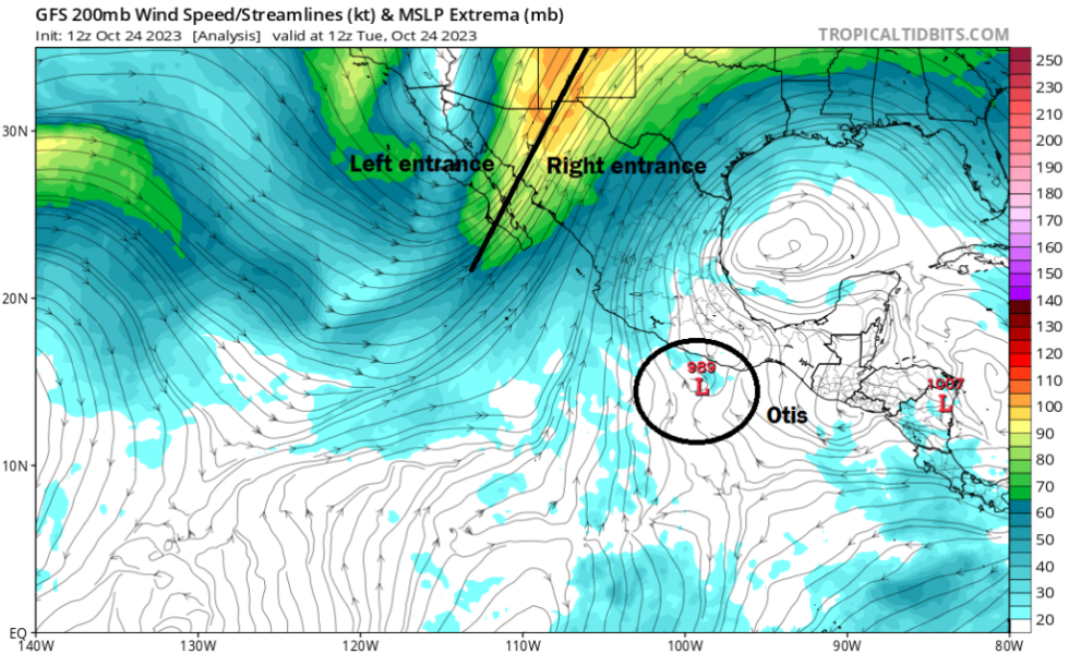 Une carte d'analyse du modèle GFS montrant les vents du jet stream mardi matin.  Otis (encerclé) est placé de manière ténue dans la région d’entrée droite du jet stream, ce qui tend à offrir un environnement plus favorable à l’intensification.