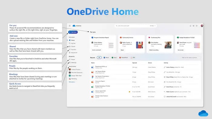 OneDrive de nouvelle génération bénéficie de nouvelles fonctionnalités impressionnantes !