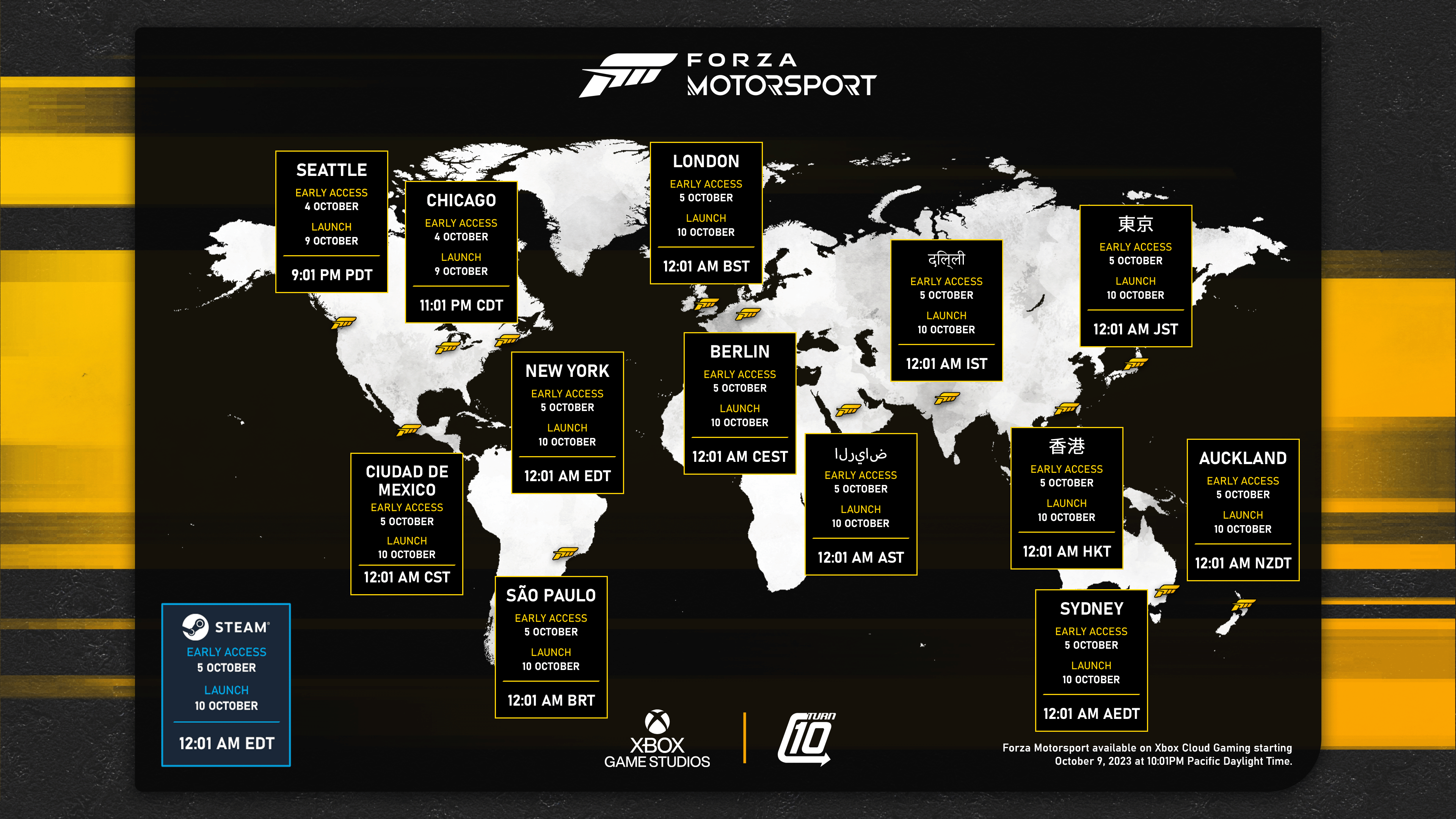 Horaires de déverrouillage de Forza Motorsport