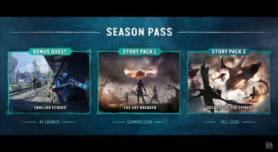 Avatar: Frontiers of Pandora Season Pass