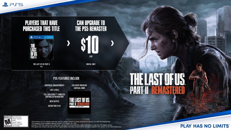 The Last of Us Part II 2 Remastered Date de sortie Option de mise à niveau PS4 PS5