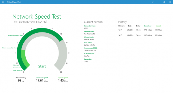 Test de vitesse Internet