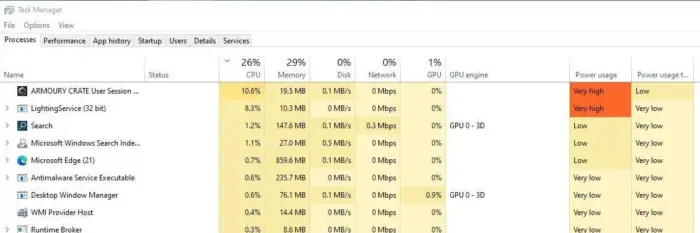 ArmouryCrate.UserSessionHelper.exe Utilisation élevée du processeur