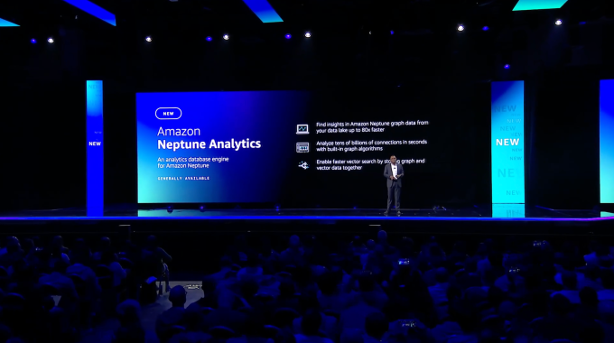 Révélation d'Amazon Neptune Analytics lors de la conférence AWS Reinvent en 2023