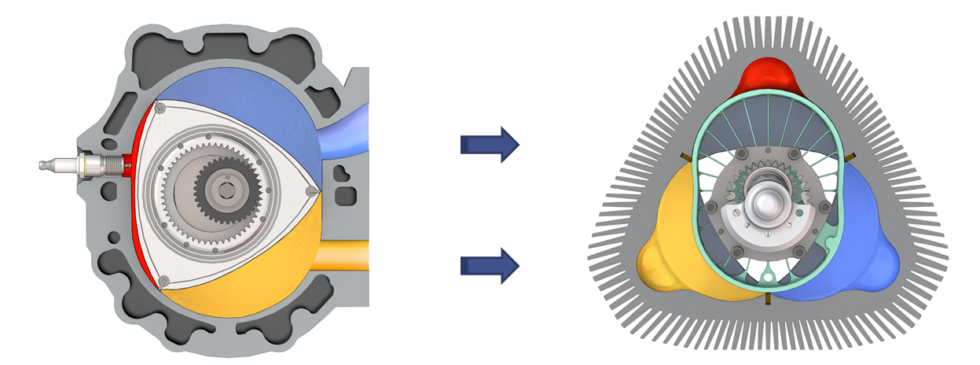 À gauche se trouve un Wankel et à droite le moteur de LiquidPiston.  Le bleu représente l'admission, le rouge la combustion et le jaune l'échappement.