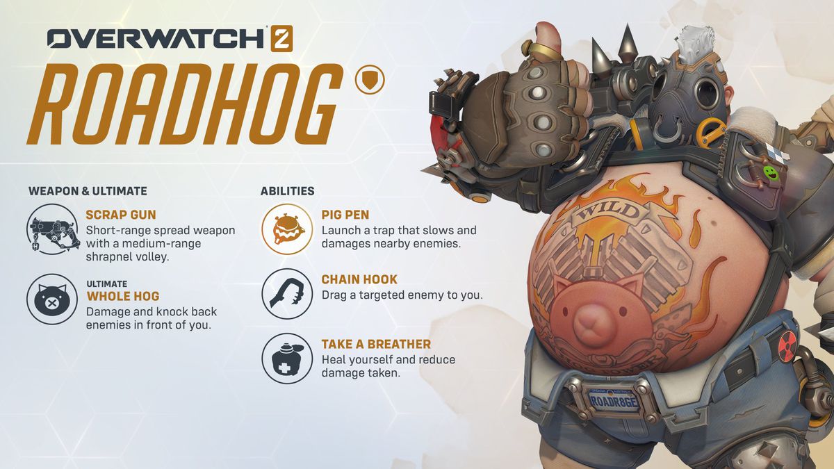 Une infographie montrant le kit de capacités retravaillé de Roadhog pour Overwatch 2