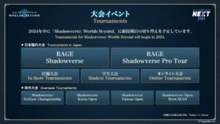 Shadowverse : les mondes au-delà