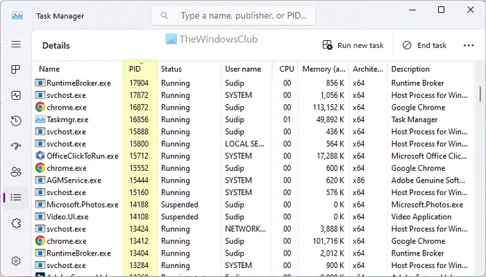 ID d'événement 5858, CPU à activité WMI élevée