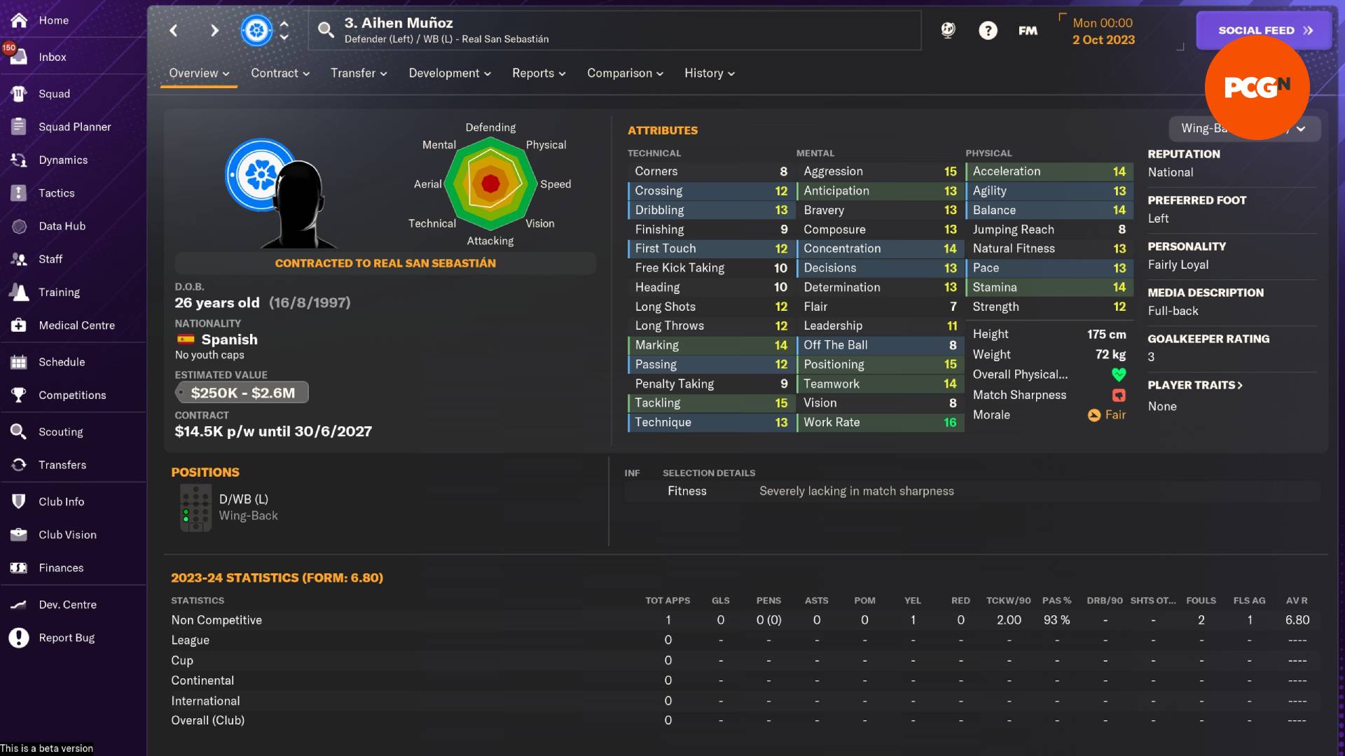 Bonnes affaires Football Manager 2024 : Aihen Munoz