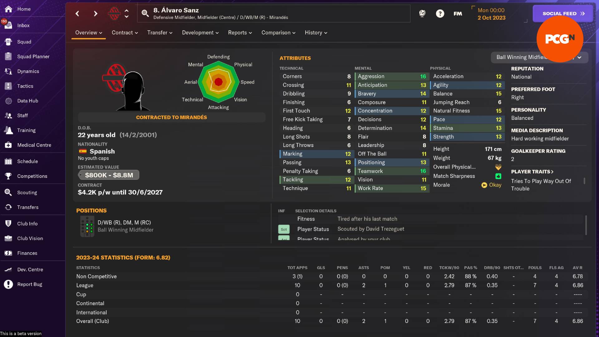 Bonnes affaires Football Manager 2024 : Alvaro Sanz