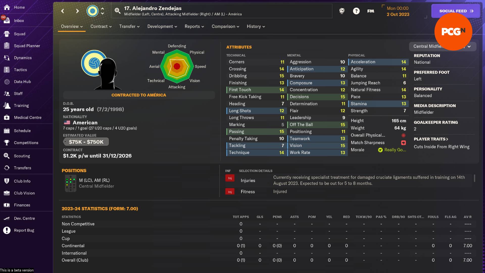 Bonnes affaires Football Manager 2024 : Alejandro Zendejas