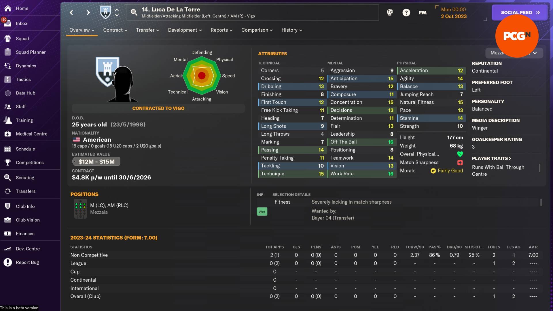 Bonnes affaires Football Manager 2024 : Luca De La Torre