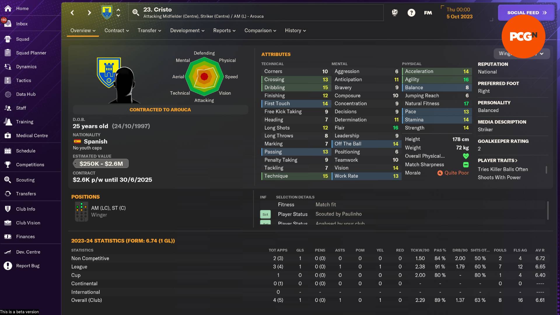 Bonnes affaires Football Manager 2024 : Cristo