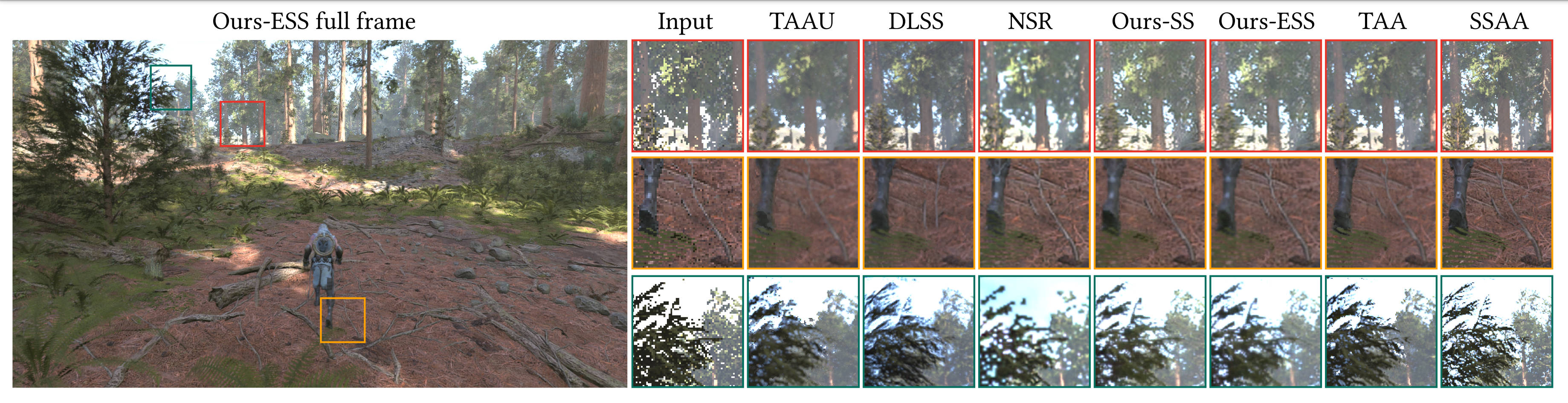 Une comparaison d'images entre différents algorithmes de génération de trames