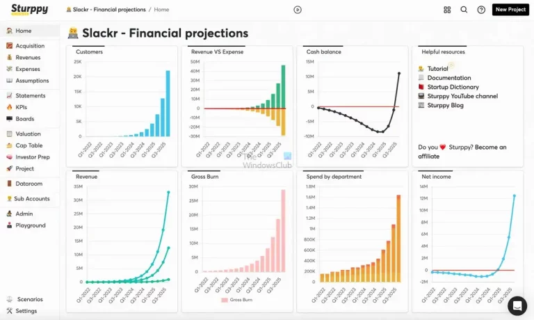 Examen Sturppy AI : logiciel de modélisation et de prévision financières