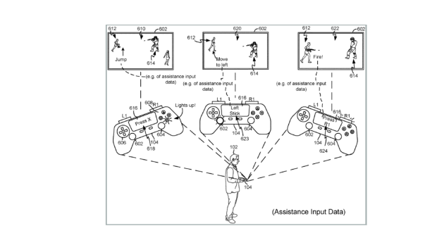 La PS5 Pro ou la PlayStation 6 de nouvelle génération peuvent utiliser un processeur IA pour les jeux prédictifs en temps réel 1