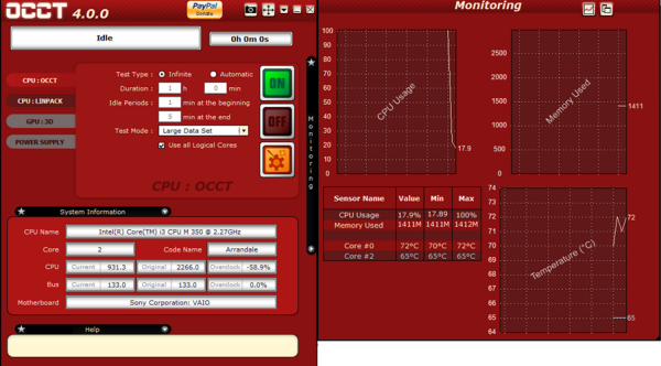 Outil de vérification d'overclocking