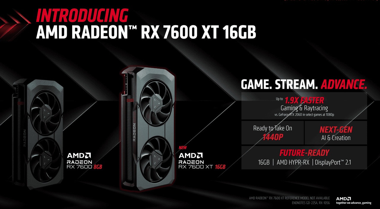 AMD annonce le GPU de bureau 7600 XT compatible 1440p
