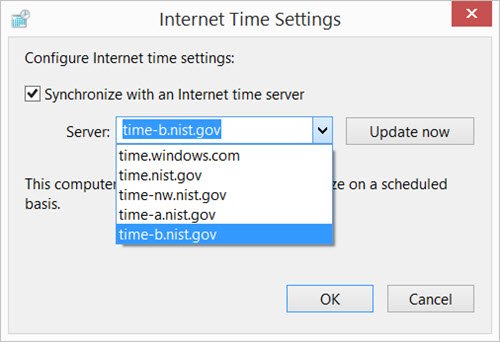 fenêtres du serveur de temps Internet