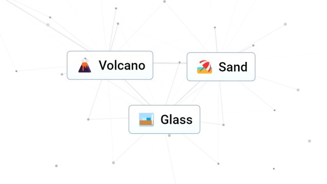 Volcan + Sable = Verre dans Infinite Craft