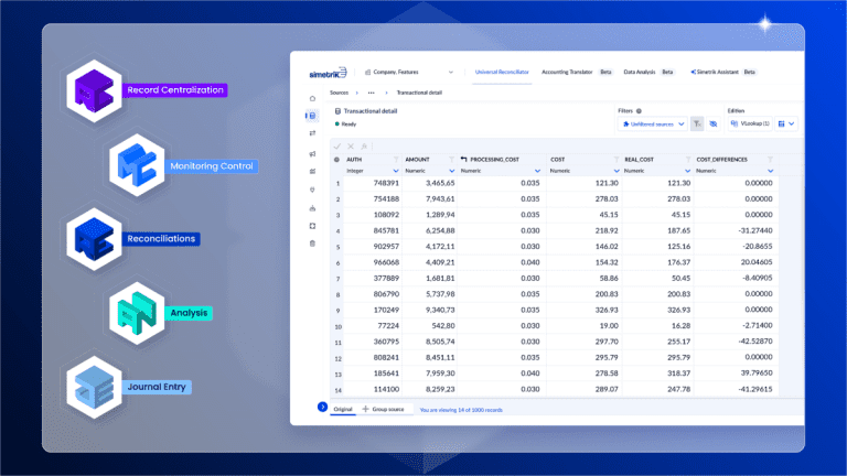 Goldman Sachs mise sur la technologie d’automatisation de Simetrik pour les directeurs financiers