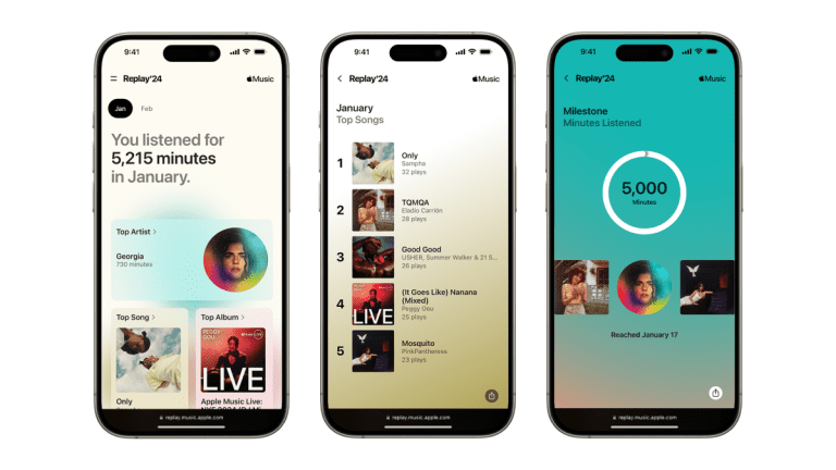 Apple Music lance une version mensuelle de sa fonctionnalité Replay annuelle