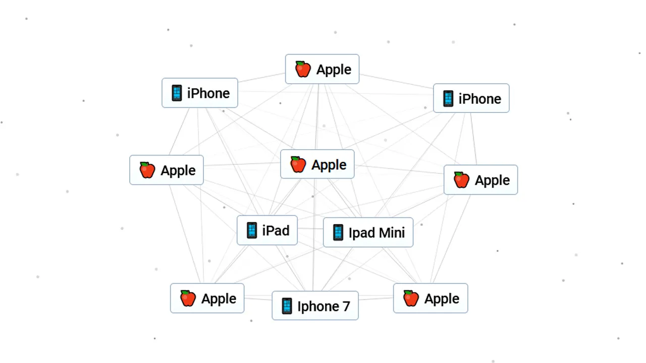 Infinite Craft, with Apple and iPhone items on the screen.