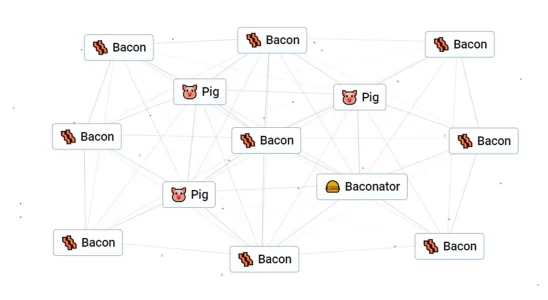 Infinite Craft, with several pig and bacon-related icons on screen.