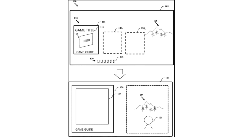 Malgré la disponibilité d'informations sur Internet, certains jeux continuent de s'avérer bien trop difficiles pour le joueur occasionnel.  Ce système breveté pourrait contribuer à changer cela.