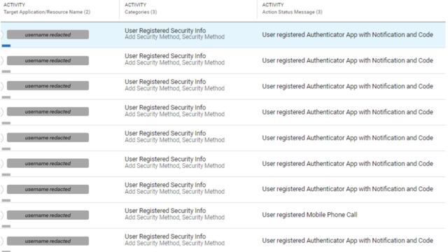 Exemples d'événements de manipulation MFA, exécutés par des attaquants dans un locataire cloud compromis. 