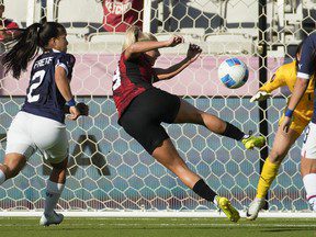 Le tour du chapeau de Léon propulse le Canada devant le Paraguay à la Gold Cup de la CONCACAF