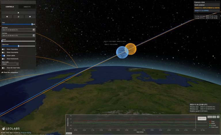 LeoLabs obtient de nouveaux capitaux pour aider les États-Unis à suivre les lancements de débris spatiaux et de satellites adverses