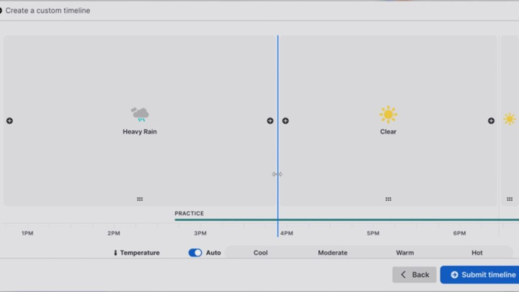 Chronologie météo de la pluie iRacing Tempest