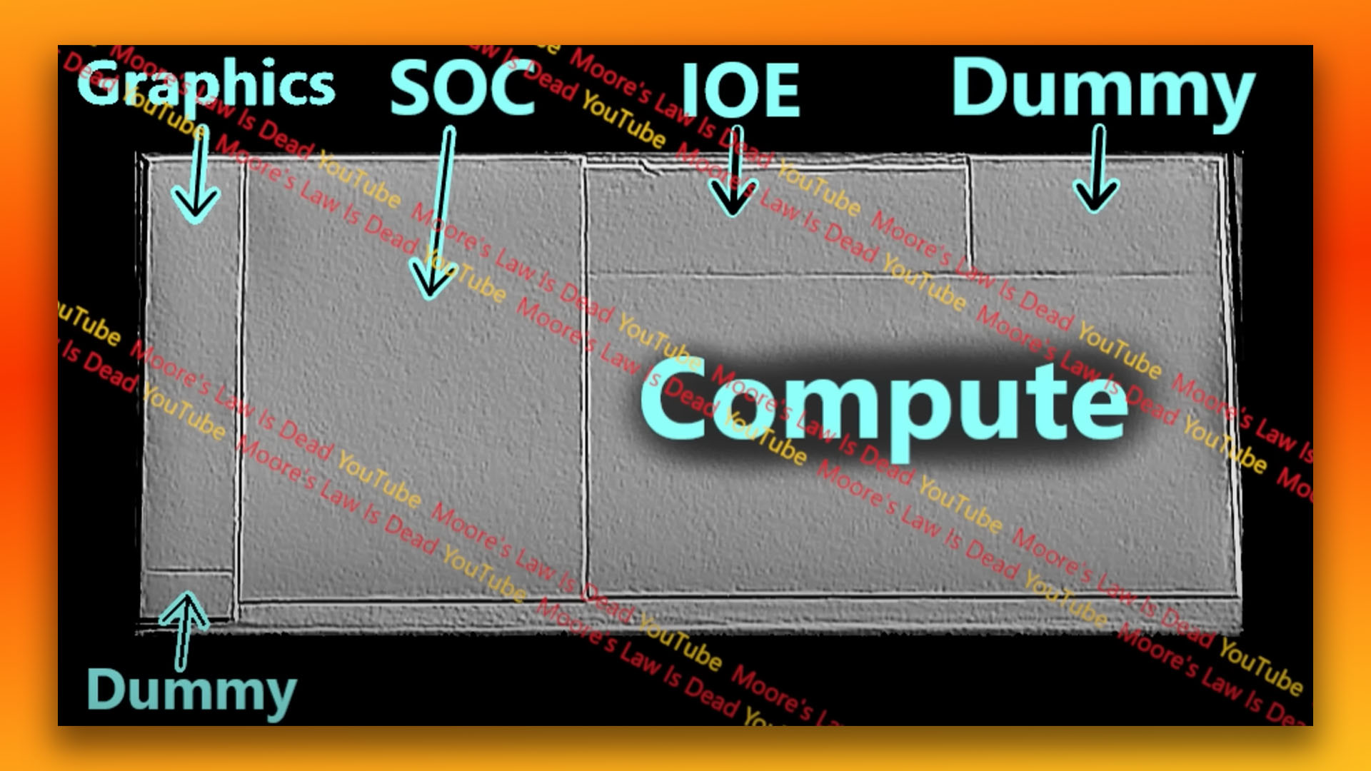 Fuite d'image du processeur Intel Arrow Lake, de Moore's Law is Dead