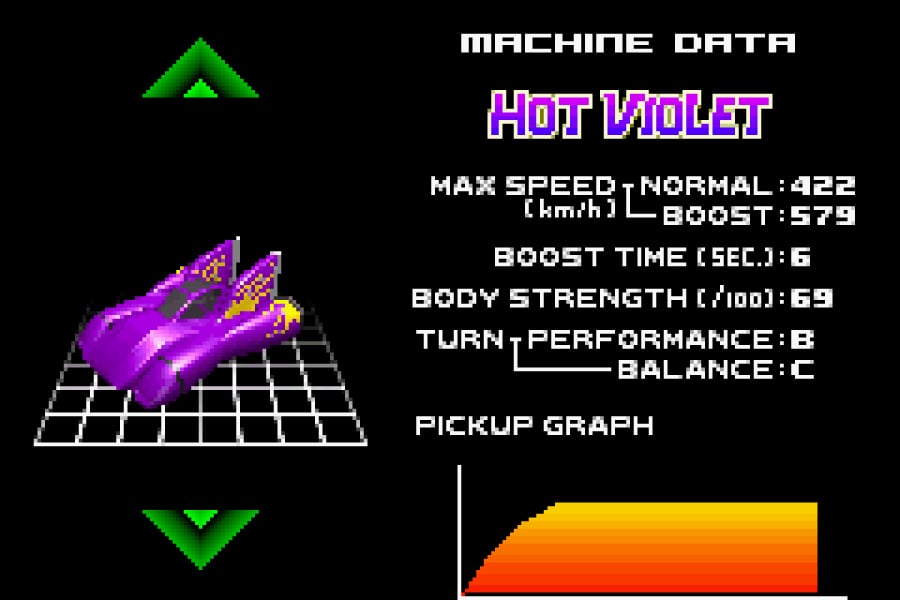 Examen de la vitesse maximale F-Zero - Capture d'écran 2 sur 4