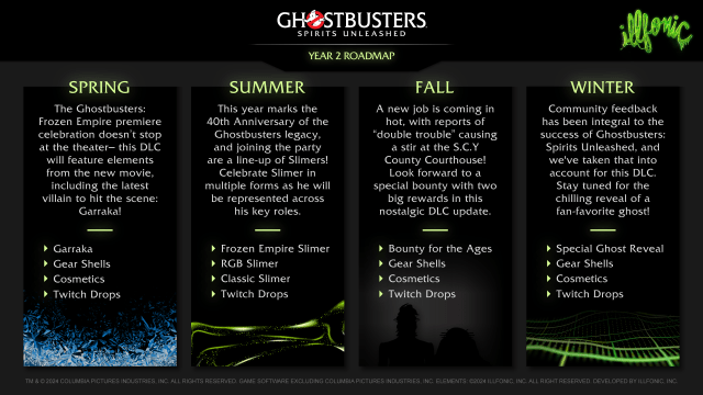 Feuille de route de Ghostbusters Spirits Unleashed