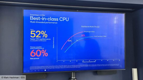 Qualcomm Snapdragon X Elite Benchmark multithread