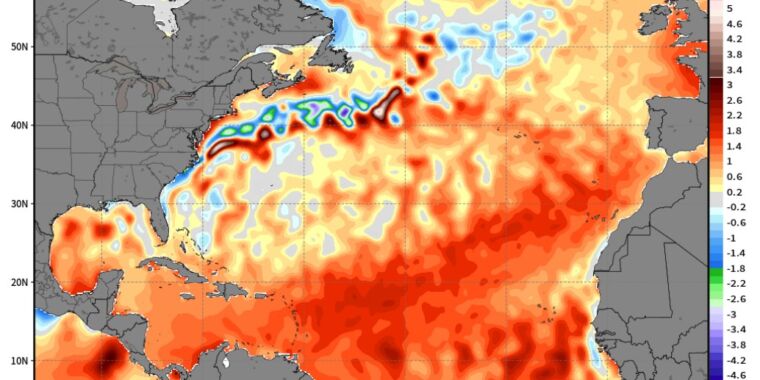 Cela pourrait bien être une saison d’ouragans à succès, et ce n’est pas une bonne chose