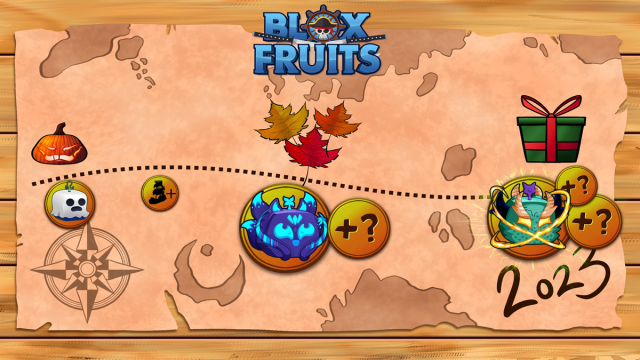 Feuille de route de la refonte de Blox Fruits Dragon