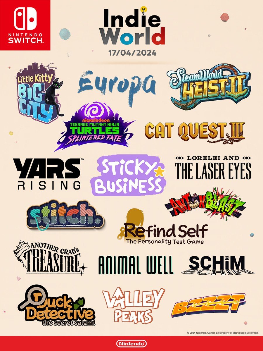 Infographie Nintendo Indie World d’avril 2024