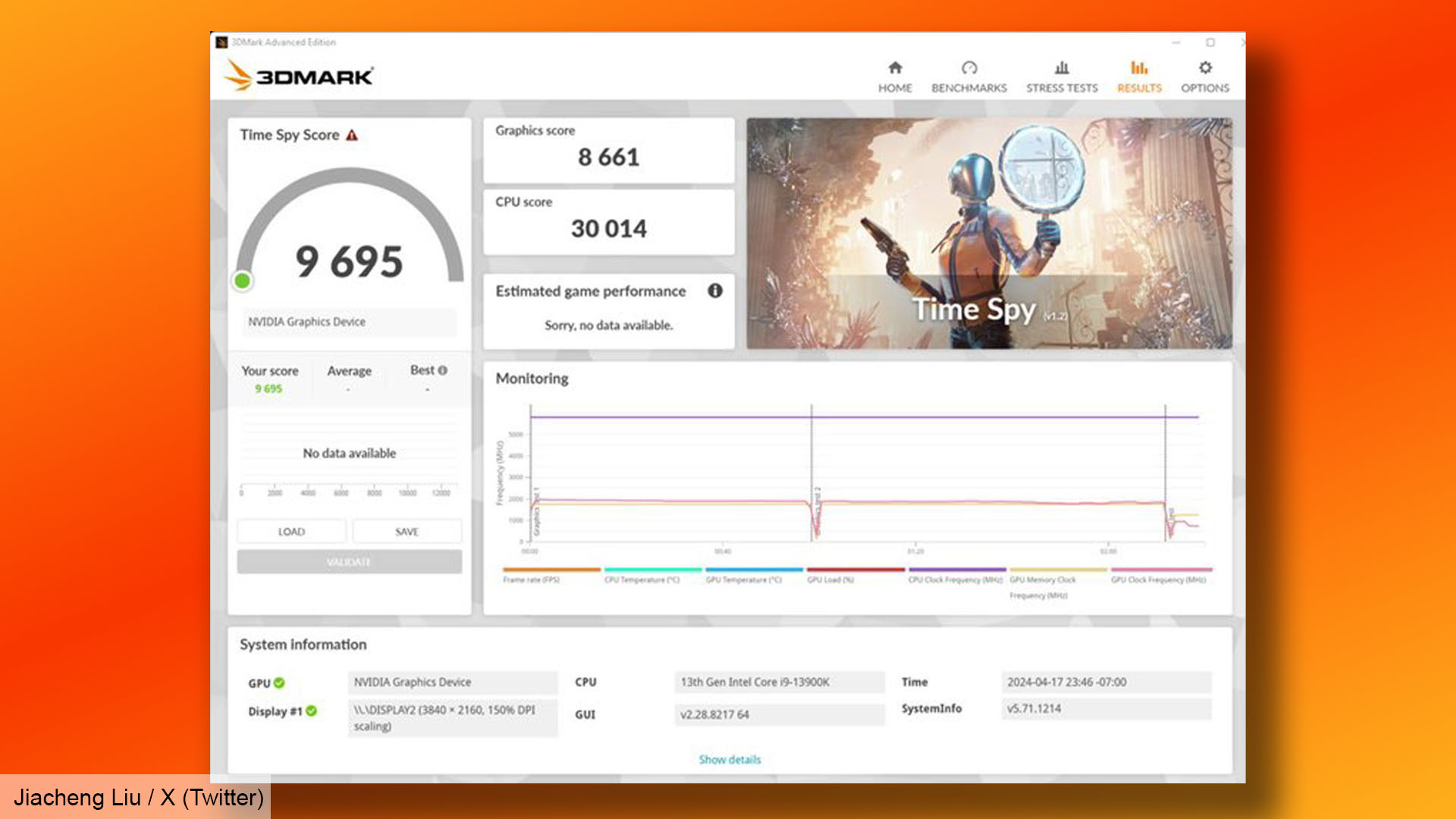 Exemple d'ingénierie de carte graphique Nvidia GeForce GTX 2070 Capture d'écran 3DMark Time Spy