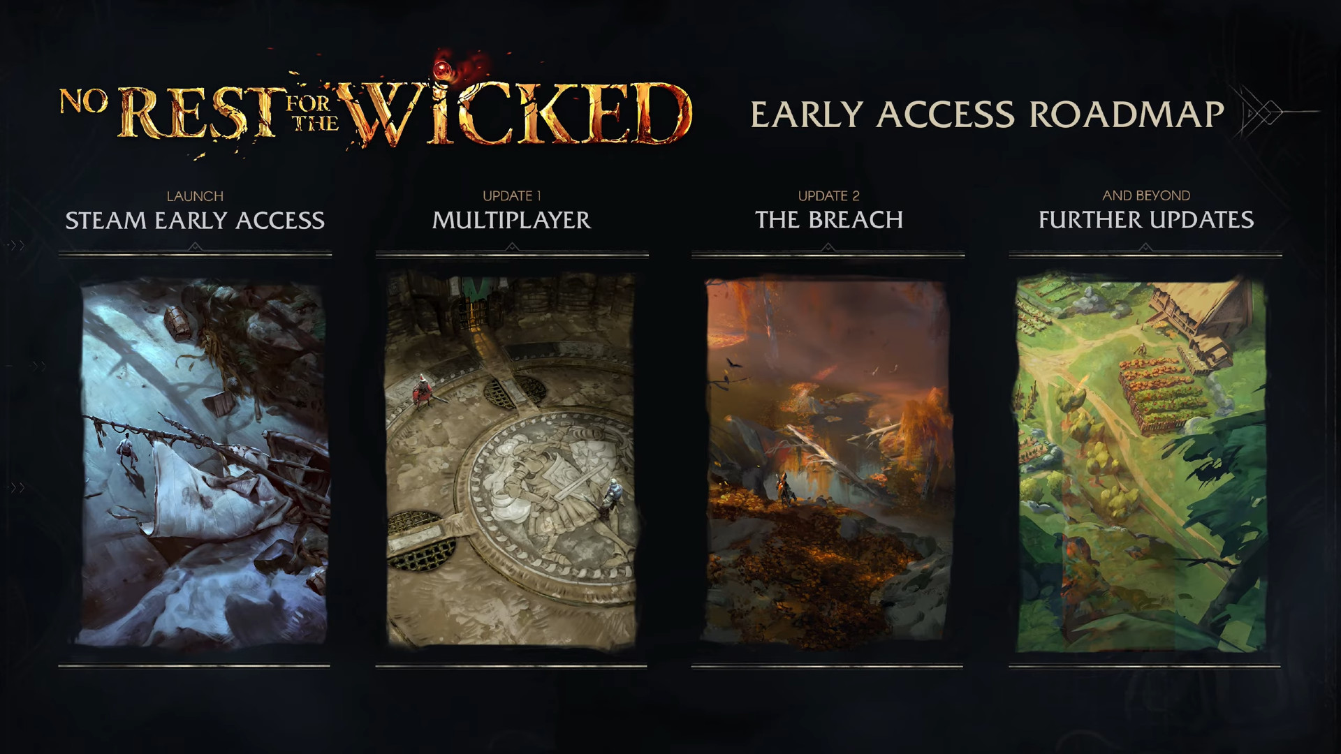 Pas de repos pour la feuille de route de Wicked Steam Early Access - 