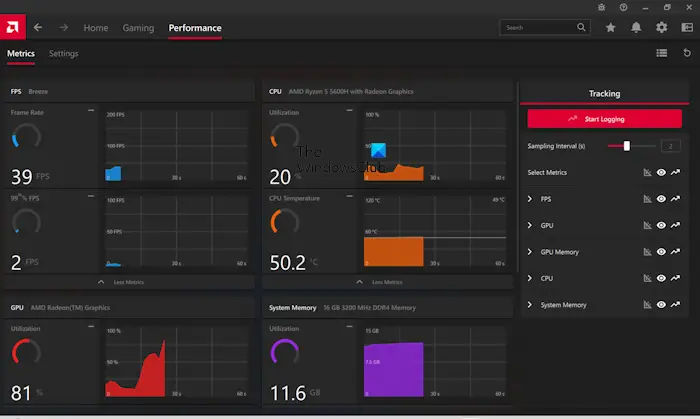 Mesures de performances du système Logiciel AMD