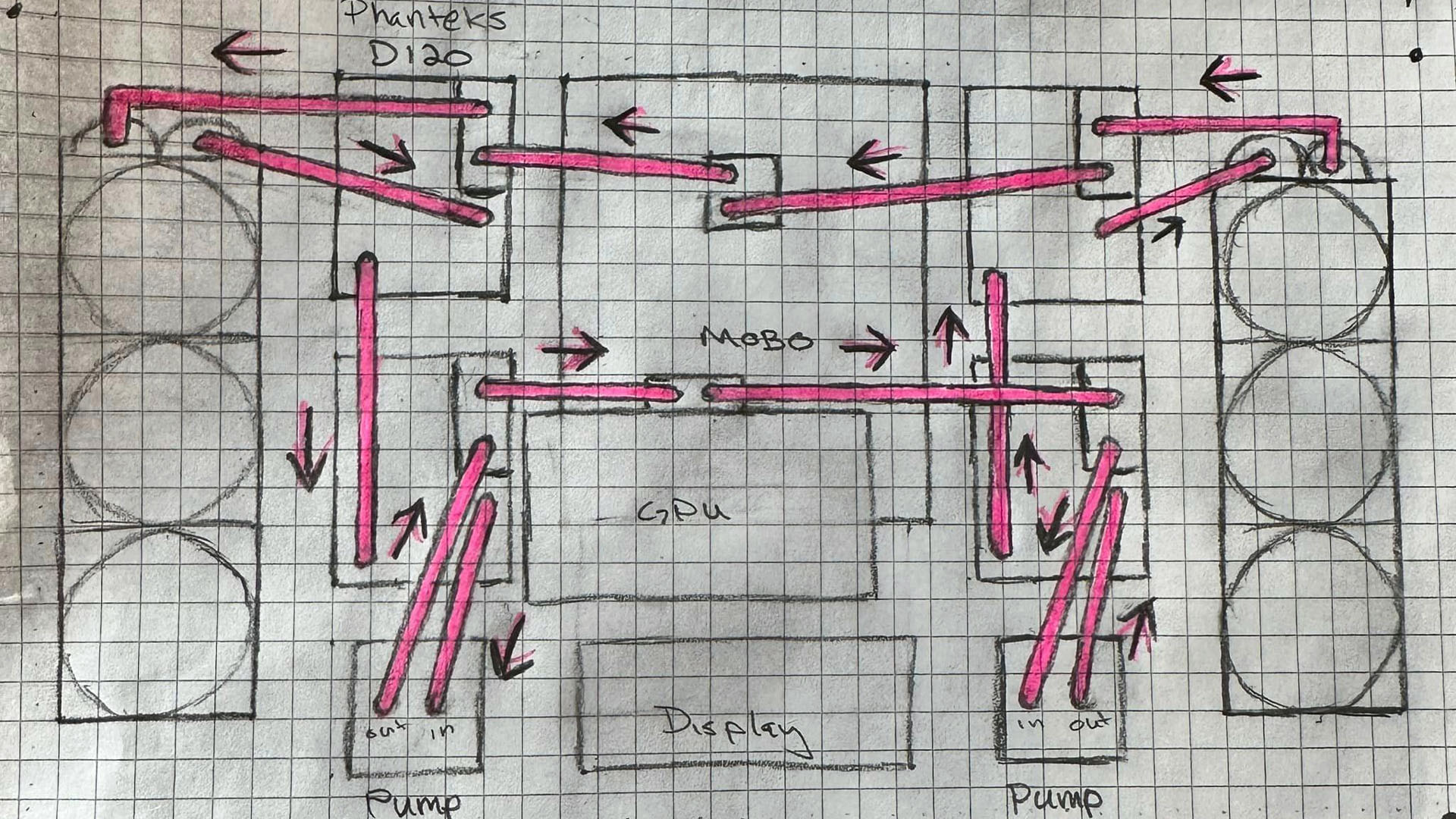 Le plan du PC de jeu refroidi à l'eau