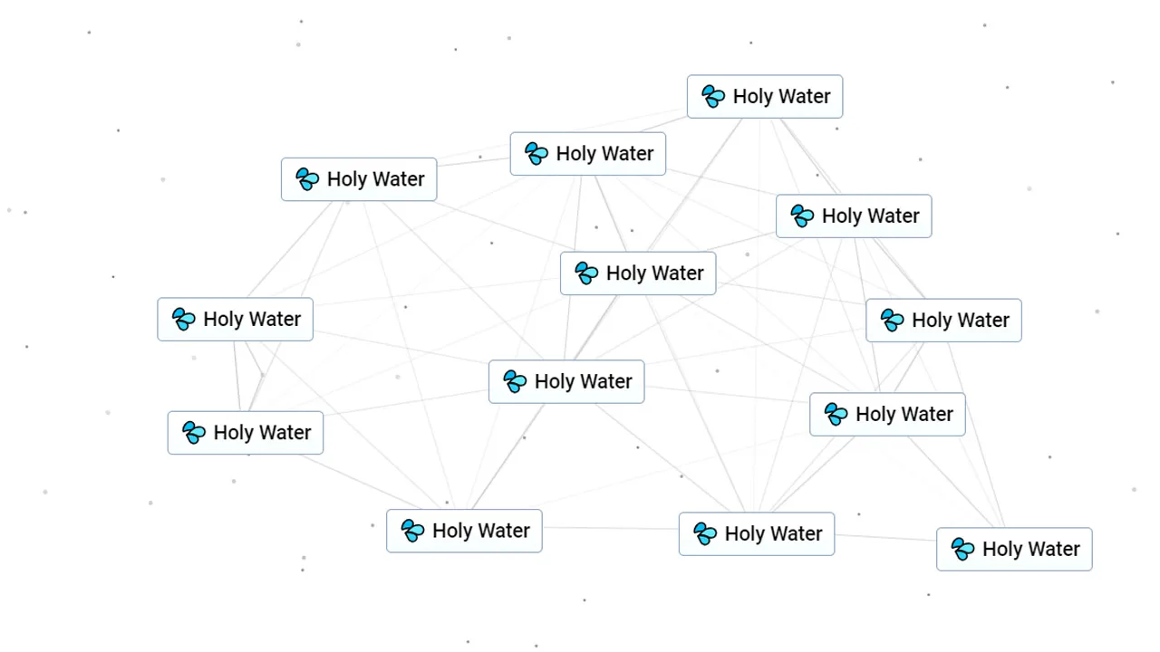 Infinite Craft with Holy Water in several boxes.