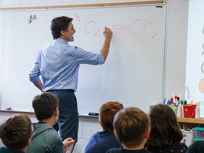 PREMIÈRE LECTURE : Les sondages montrent que les jeunes détestent Trudeau plus que jamais